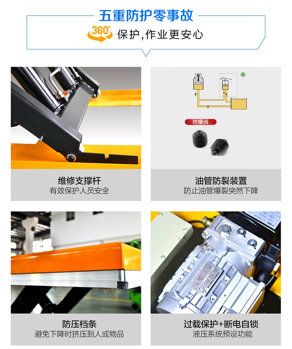 液壓升降平臺 液壓升降平臺