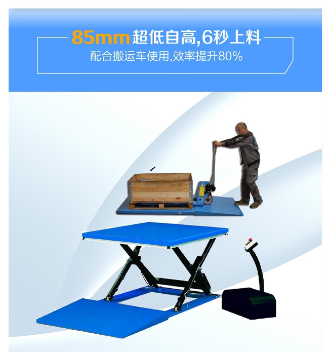 超低液壓升降平臺 超低液壓升降平臺