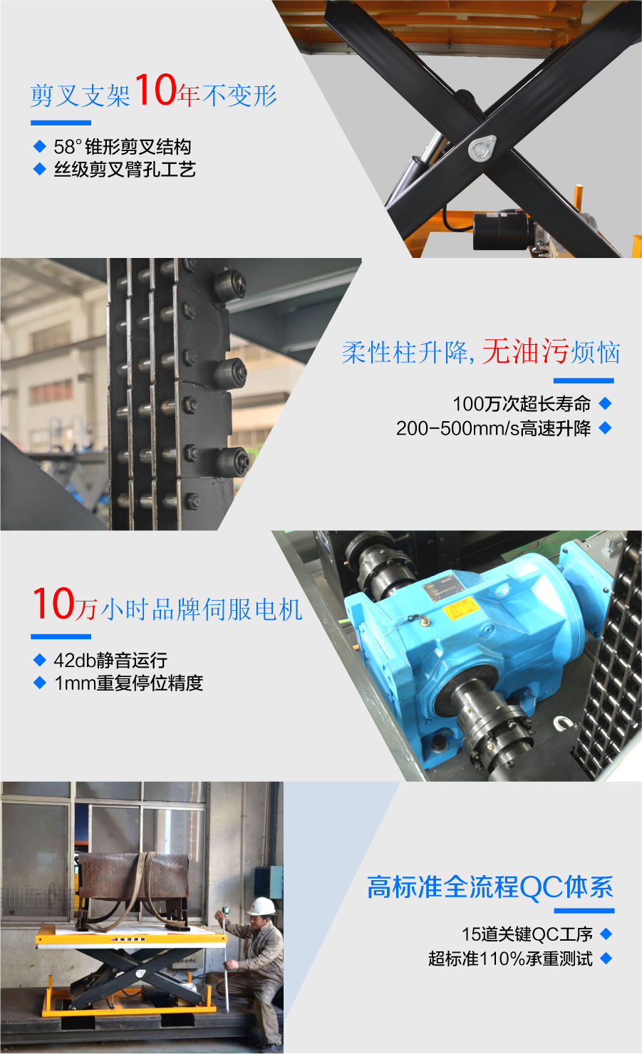 1651899870313305.png 鋼性鏈升降平臺(tái)-03.png